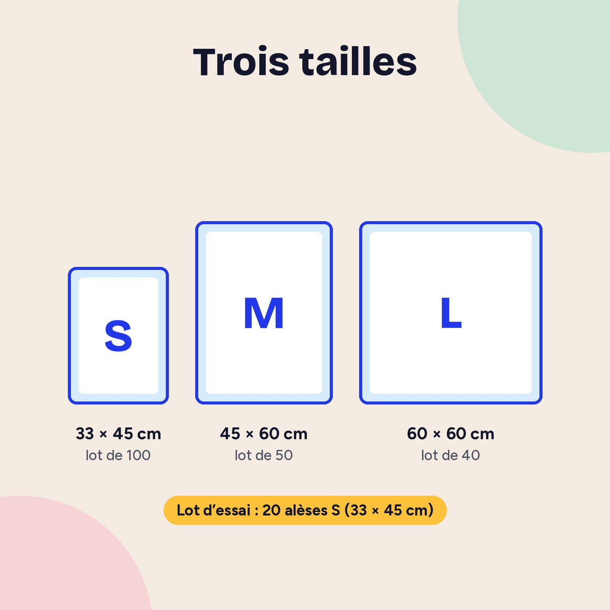 Guide des tailles des alèses : S, M et L