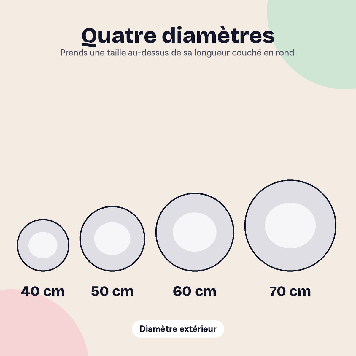 Les quatre diamètres du panier rond : 40 à 70 cm